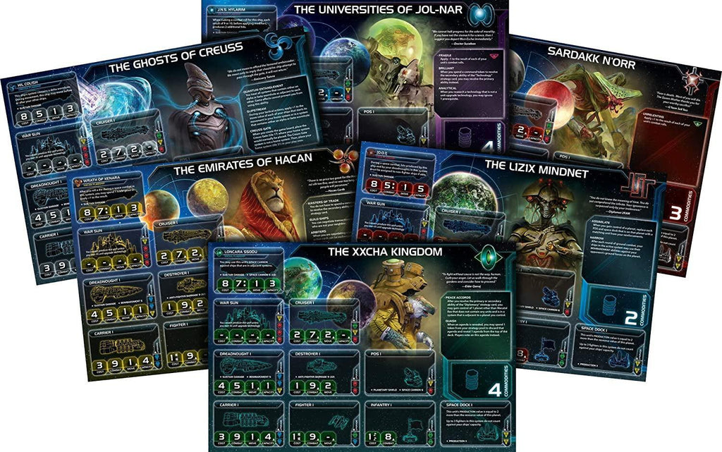 Twilight Imperium: Fourth Edition